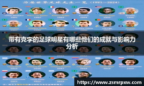 带有克字的足球明星有哪些他们的成就与影响力分析
